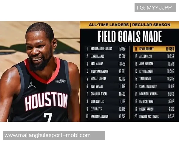 火记辟谣杜兰特并未喷贝利实际上是对替补席科利尔发火